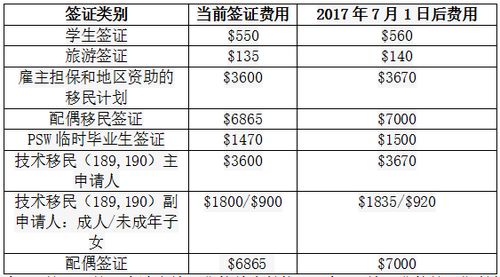 新澳开奖记录今天结果，绝对经典解释落实_ios47.66.77  第1张