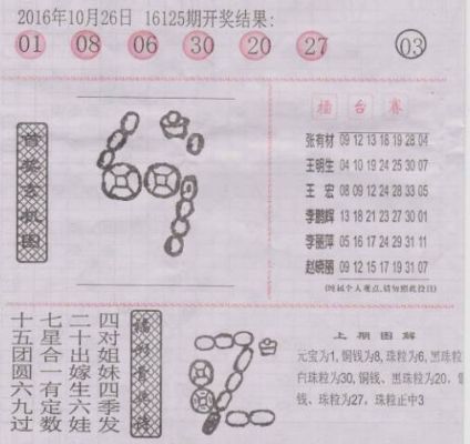 二四六香港资料期期准千附三险阻，最新全面解释落实_V版21.64.30